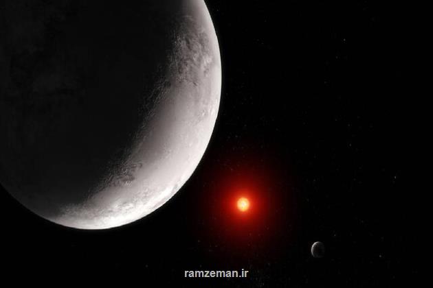 سیاره تراپیست-۱ سی اتمسفر نازکی دارد