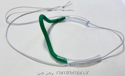 ابزاری برای بهبود استفاده همزمان از ماسك و عینك