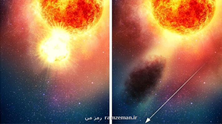 احتمال پمپاژ ماده تاریك توسط ستاره غول آسای آلفای شكارچی