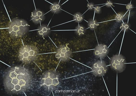 جستجوی حیات بیگانه با بررسی مولكول های پیچیده