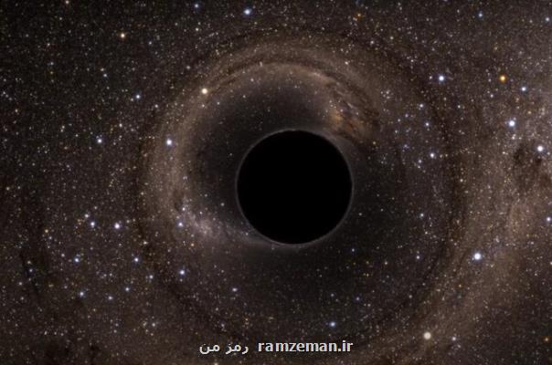 سیاه چاله ها چگونه بزرگ می شوند؟