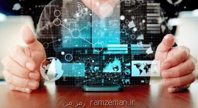 ابزارهای سیاستی پشتیبانی از تحقیق و توسعه در نظام نوآوری بررسی گردید