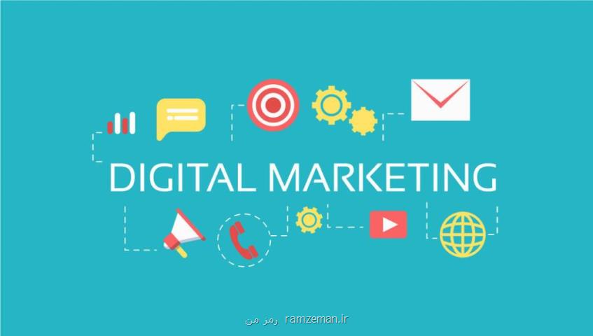 معرفی خدمات دیجیتال مارکتینگ