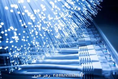 افزایش بیش از ۴۰ درصدی ظرفیت اینترنت بین الملل