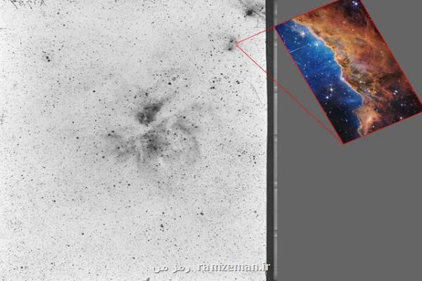 فناوری تلسکوپ چگونه متحول شده است؟