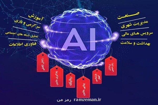 حمایت ایرانسل از رویداد استارتاپی هوش مصنوعی از داده تا ثروت