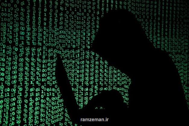 فعالیت ۱۴۰۰ وبسایت کلاهبرداری متوقف گردید