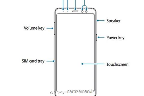 گوشی جدید ای ۸ سامسونگ با دوربین سلفی دوگانه