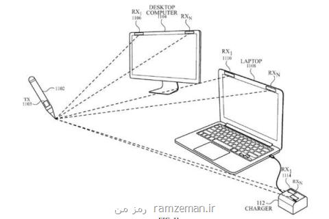 قلم هوشمند اپل در هوا طراحی می كند