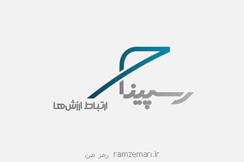 اطلاعیه شركت رسپینا در مورد حملات سایبری ۱۷فرودین