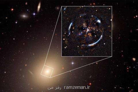 معتبر بودن نظریه نسبیت در سطح كهكشانی