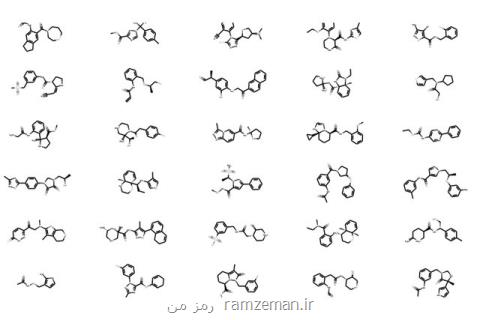 تولید خودكار دارو با فناوری یادگیری ماشین