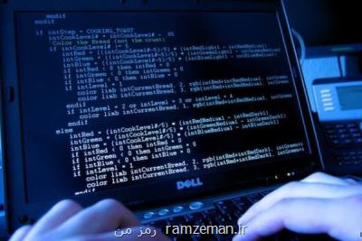 سامانه پایش امنیتی تهدیدات سایبری افتتاح شد