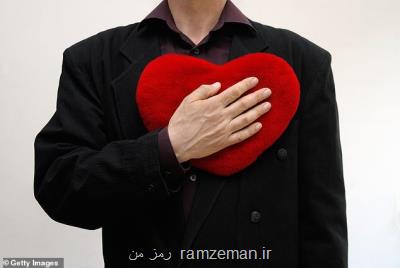 ساخت كوسن های هوشمندی كه عملیات احیای قلب را ساده خواهند كرد