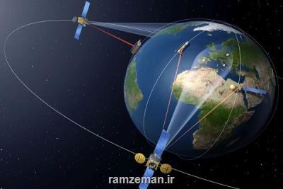 تشكیل كنسرسیوم منظومه ماهواره ای برای ورود به بازار اینترنت اشیا