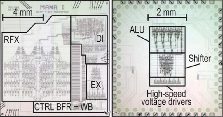 ساخت یك ریزپردازنده ۸۰ برابر كارآمدتر از نمونه های امروزی
