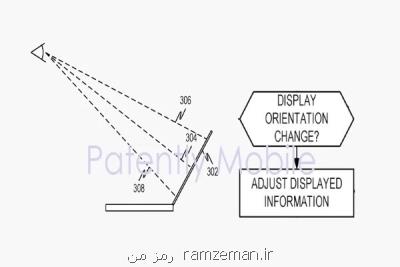 لپ تاپی با قابلیت تنظیم زاویه دید كاربر ثبت اختراع شد