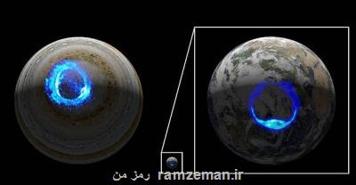 منشا تولید شفق های قطبی فرابنفش مشتری مشخص شد